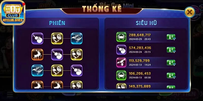 Người chơi có thể tùy ý chọn lựa cách cược phù hợp với bản thân