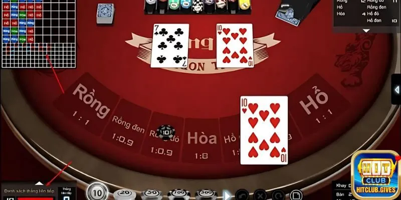 Cược lũy tiến sẽ giúp anh em bù qua được số tiền đã cược thua trước đó